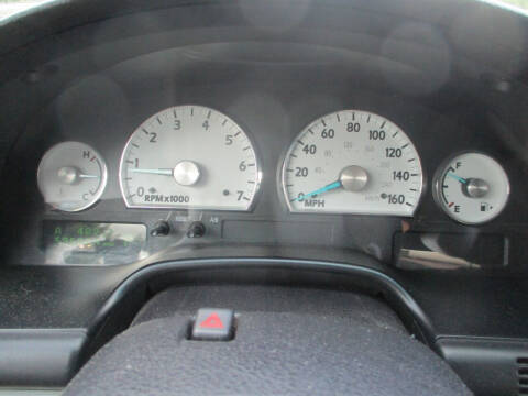 2003 Ford Thunderbird Premium