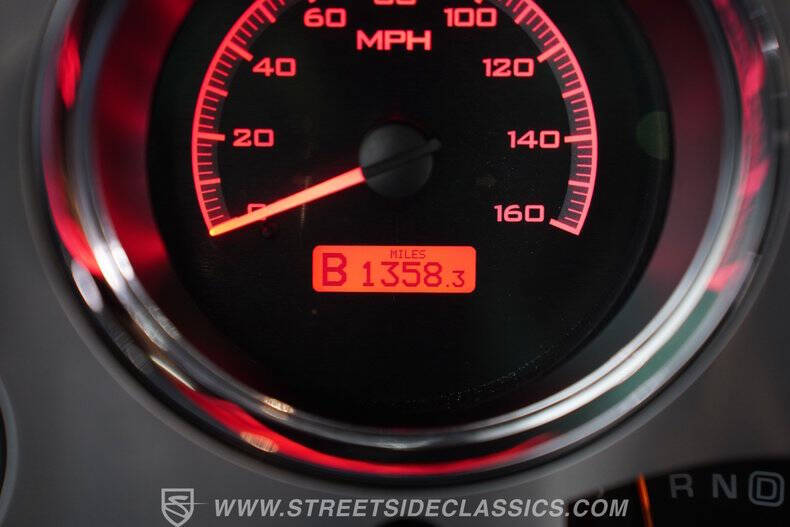 1987 Chevrolet Blazer