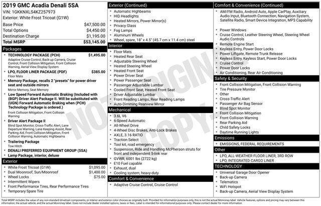 2019 GMC Acadia Denali
