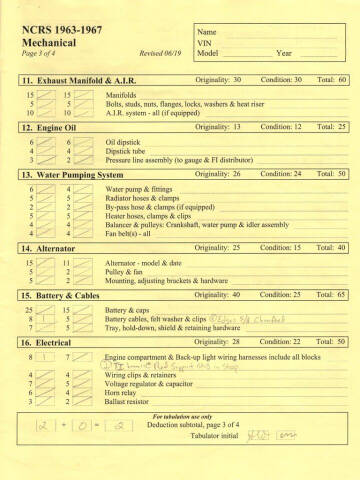 1967 Chevrolet Corvette