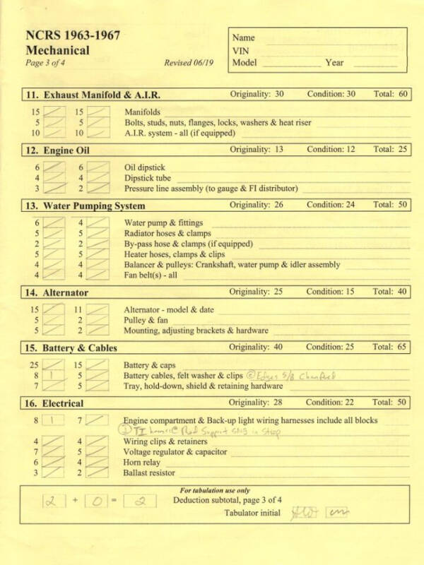 1967 Chevrolet Corvette