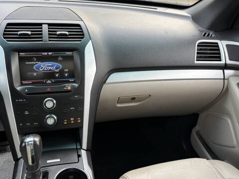 2015 Ford Explorer XLT