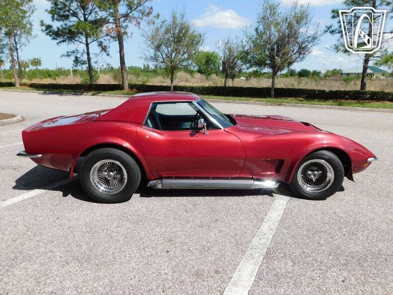 1971 Chevrolet Corvette