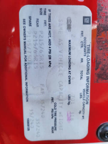 1989 Chevrolet Camaro IROC Z