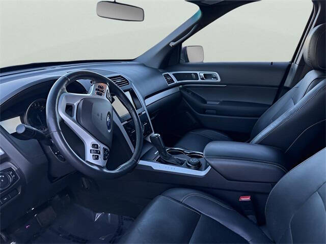 2015 Ford Explorer Sport