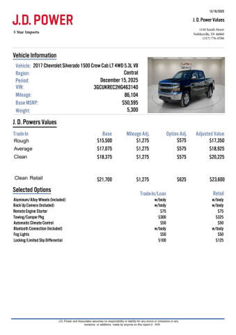 2017 Chevrolet Silverado 1500