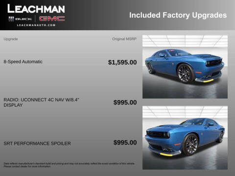 2021 Dodge Challenger