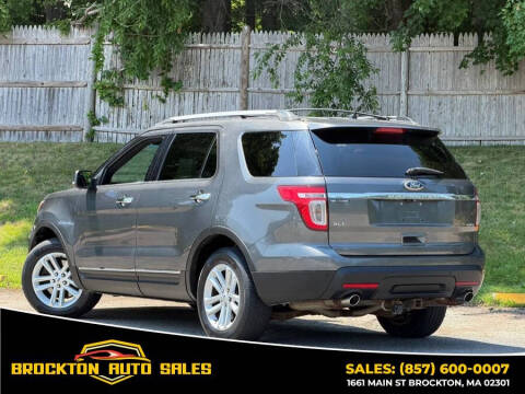 2015 Ford Explorer XLT
