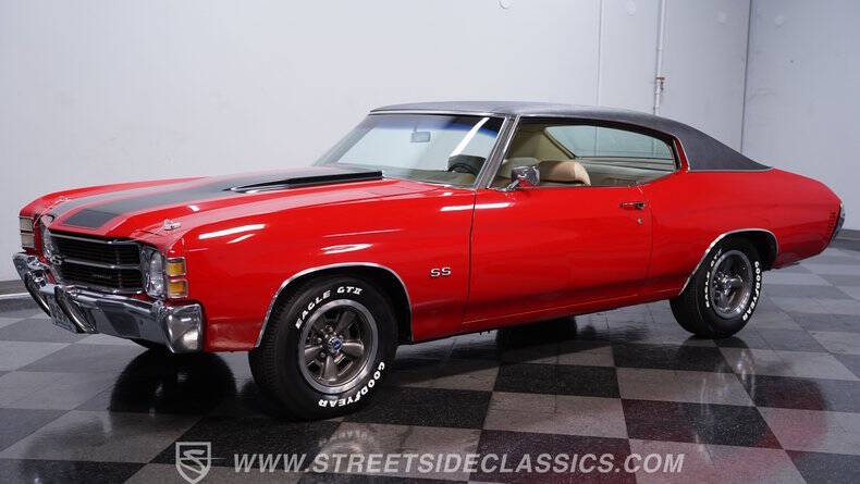 1971 Chevrolet Chevelle