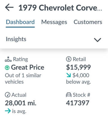 1979 Chevrolet Corvette