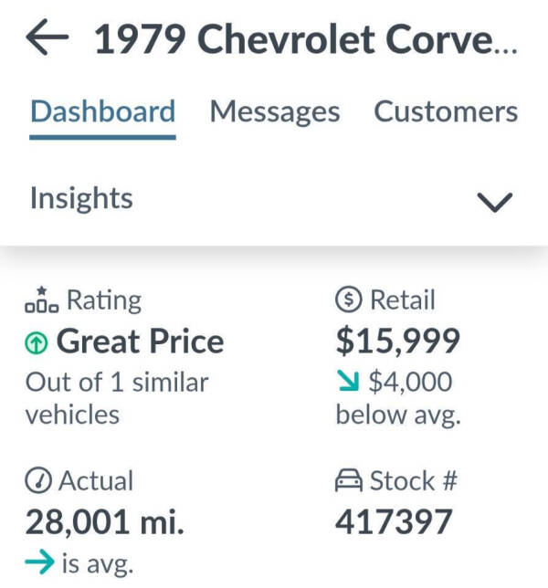 1979 Chevrolet Corvette