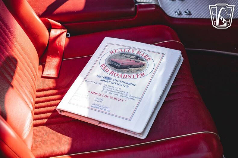 1963 Ford Thunderbird