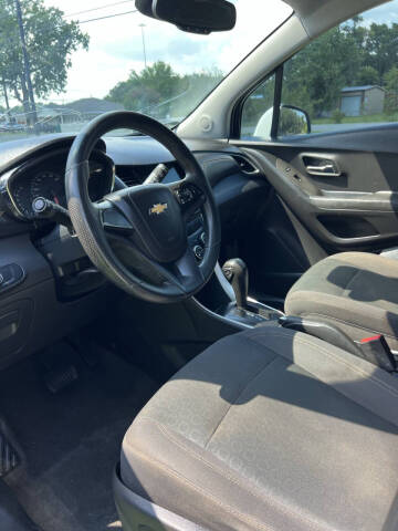 2017 Chevrolet Trax LS