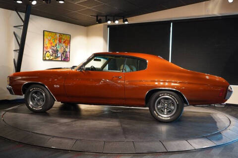 1971 Chevrolet Chevelle