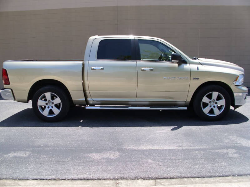 KWS Auto Sales Car Dealer in San Antonio, TX