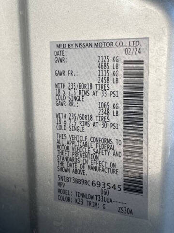 2024 Nissan Rogue SV