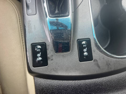2015 Acura RDX