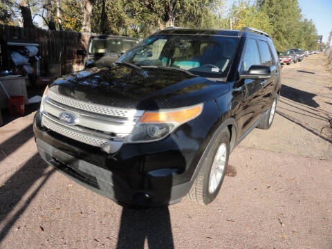 2013 Ford Explorer XLT