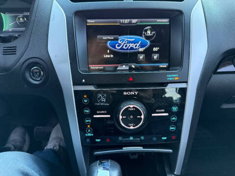 2015 Ford Explorer Limited