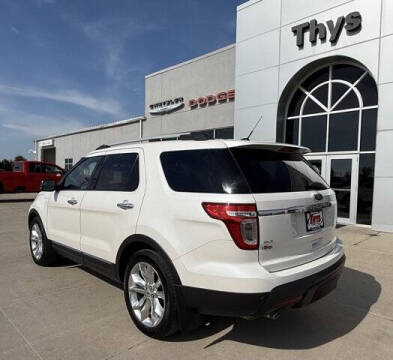 2015 Ford Explorer XLT