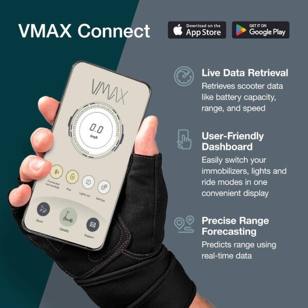 2025 VMAX VX5 Pro LT