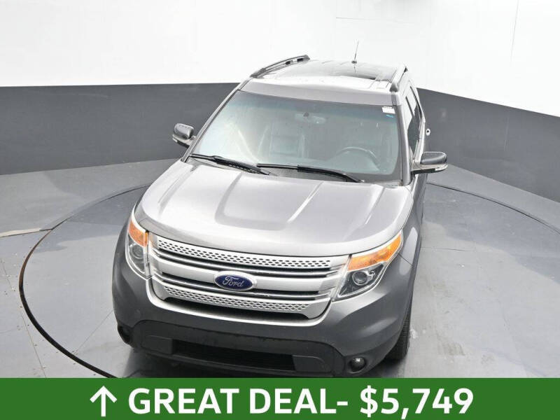 2014 Ford Explorer XLT