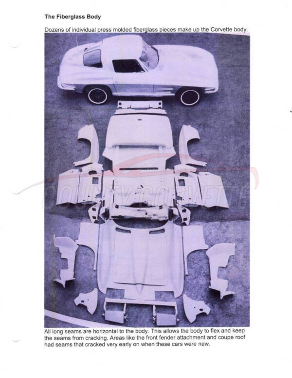 1964 Chevrolet Corvette