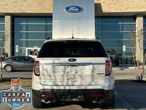 2015 Ford Explorer XLT