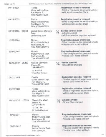 2002 Ford Thunderbird Deluxe