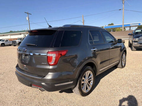 2018 Ford Explorer Limited