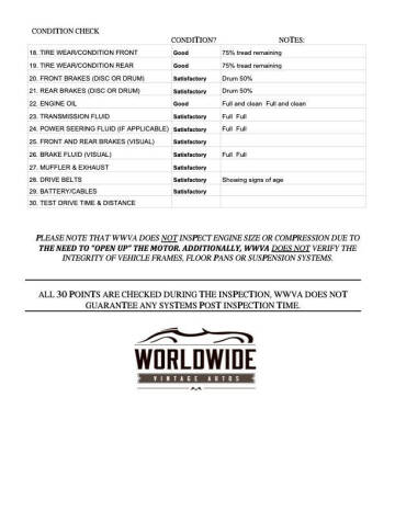 1969 Austin Mini Cooper