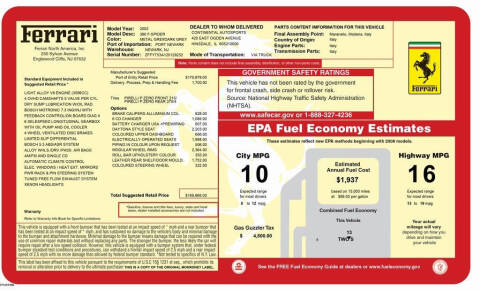 2002 Ferrari 360 Spider