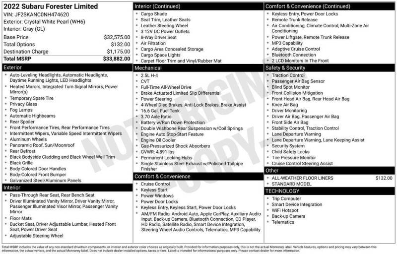 2022 Subaru Forester Limited