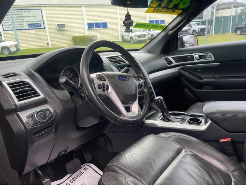 2015 Ford Explorer XLT
