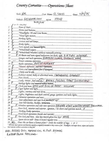 1964 Chevrolet Corvette