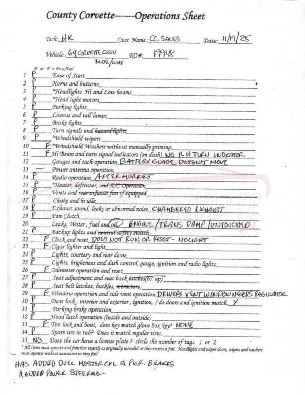 1964 Chevrolet Corvette