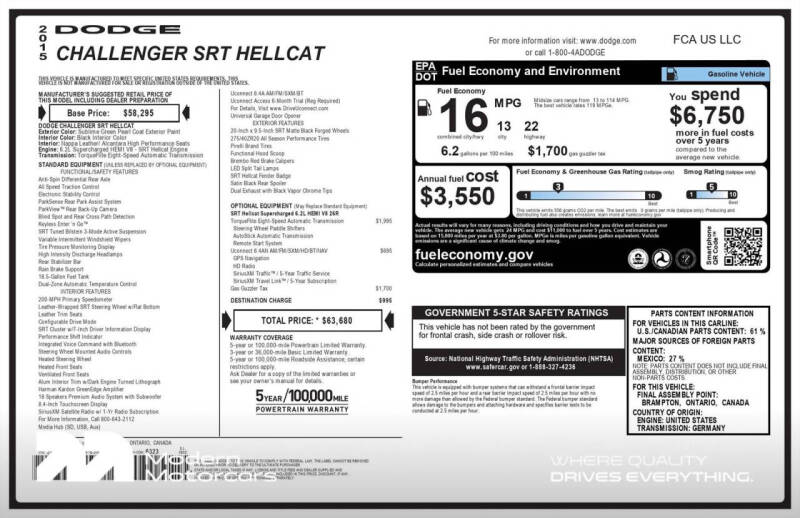 2015 Dodge Challenger SRT Hellcat
