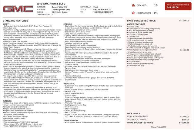 2019 GMC Acadia SLT-2