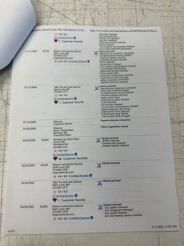 1993 Chevrolet Blazer Silverado