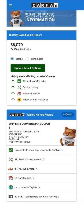 2014 MINI Countryman Cooper S