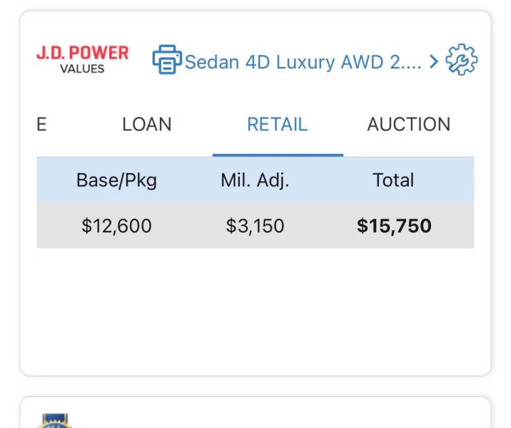 2015 Cadillac CTS 2.0T Luxury Collection