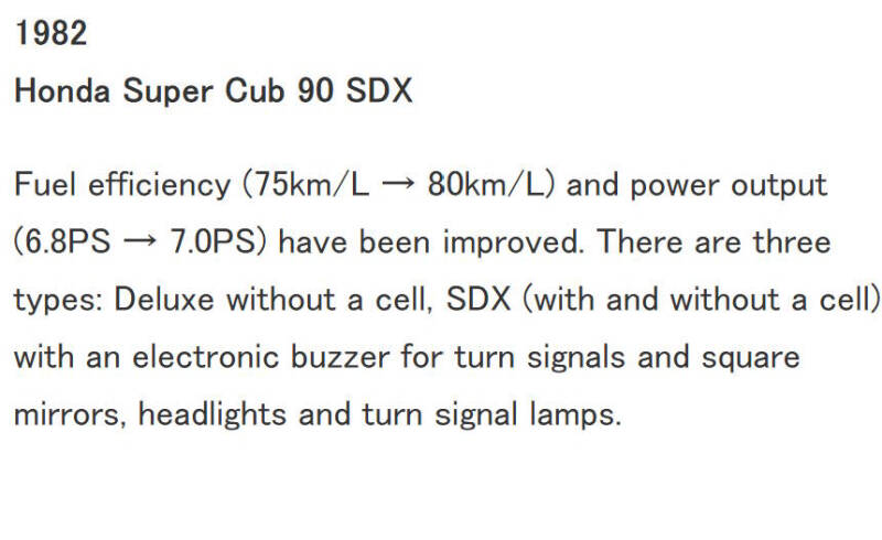 1998 Honda Super Cub Custom C90E