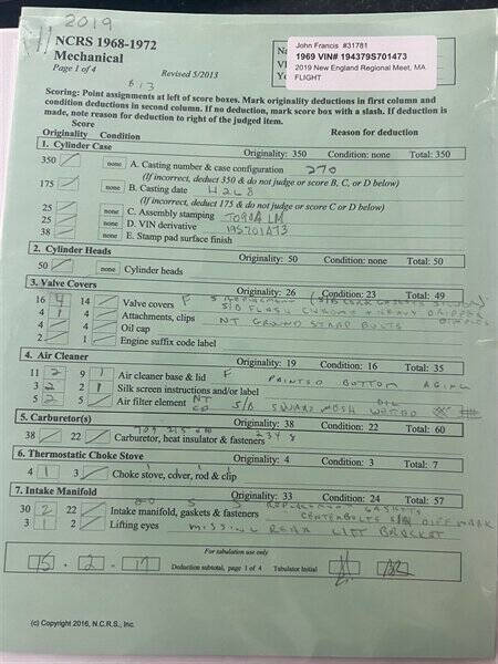 1969 Chevrolet Corvette