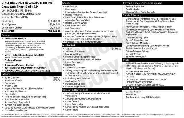 2024 Chevrolet Silverado 1500