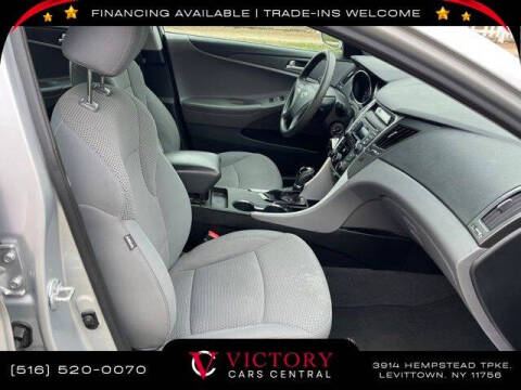 2014 Hyundai Sonata GLS