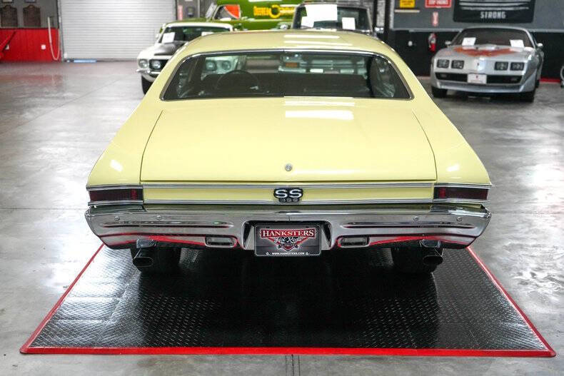 1968 Chevrolet Chevelle