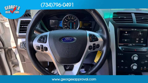 2015 Ford Explorer XLT