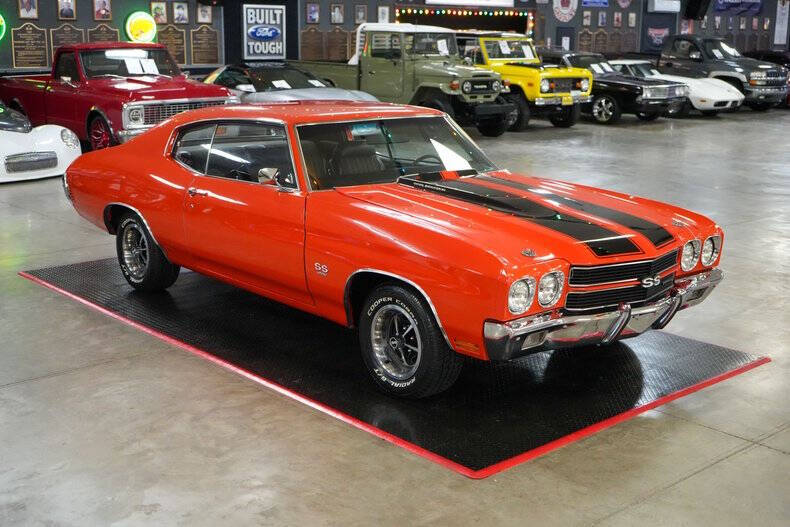 1970 Chevrolet Chevelle