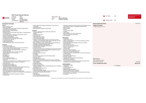 2018 Toyota Sequoia Platinum