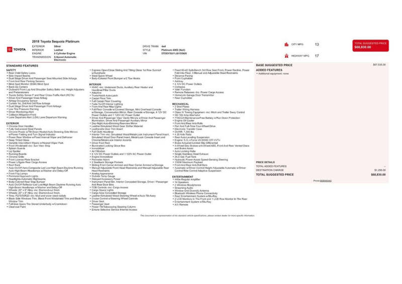 2018 Toyota Sequoia Platinum